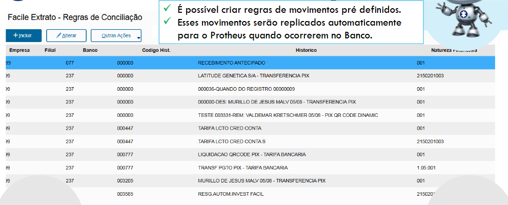 Figura 29: Regras de Movimentos