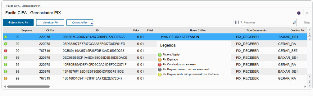 Figura 3: Gestor pix