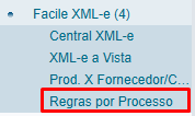 Figura 1: Menu com a opção 'Regras por Processo'